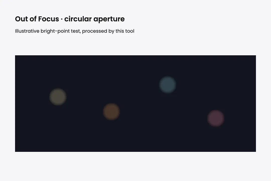 Illustrative bright points expanded into round light discs by the Out of Focus effect